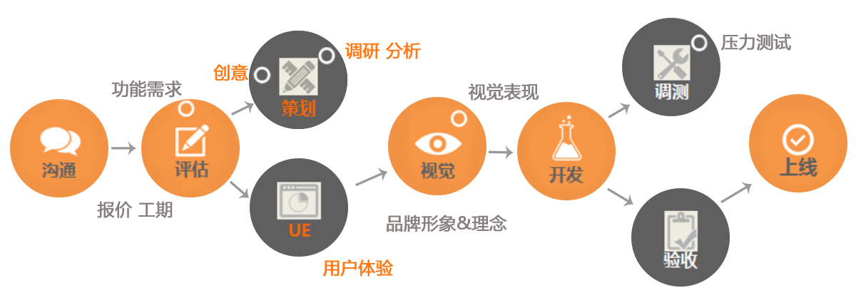 <a href=//www.ajspbhn.cn/t-1891.html target=